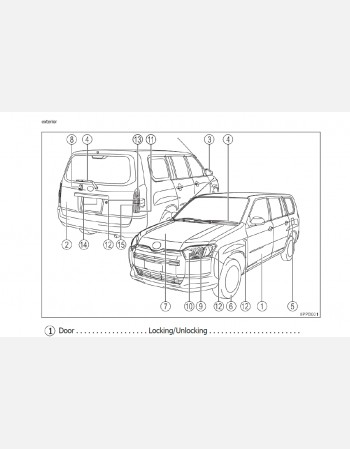 toyota probox 2021 2022 2023 2024 owners manual